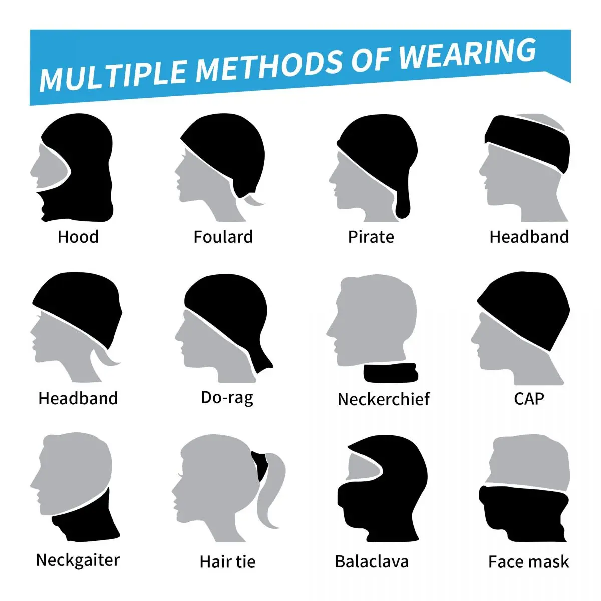 Özel Tasarım Bingo Desenli Ban - Neck Gaiter Face Cover incelemesi ve fiyatı