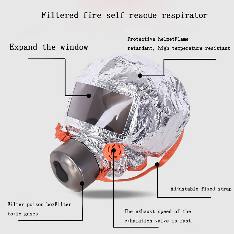 Yangın Güvenliği Solunum Cihaz - Kn95 Respirator Mask incelemesi ve fiyatı